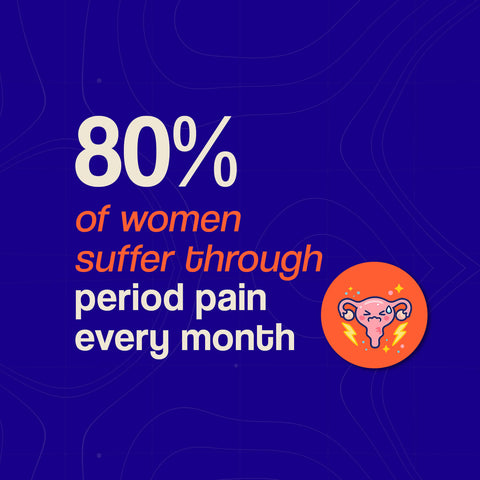 Flow Relief+ | For PMS & Menstrual Discomfort