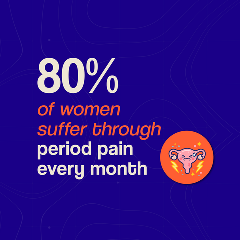Flow Relief+ | For PMS & Period Discomfort