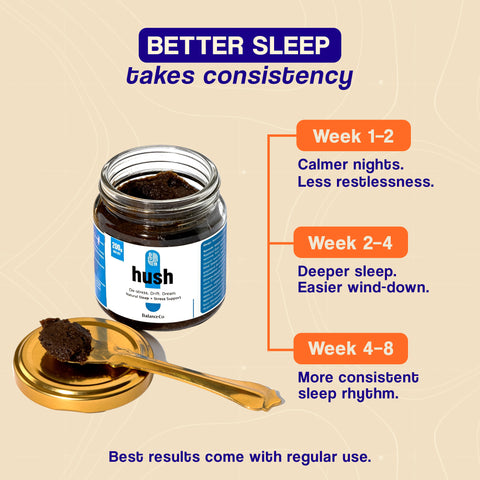 Hush | For Natural Sleep + Stress Support