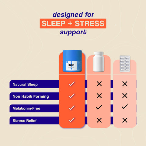 Hush | For Natural Sleep + Stress Support