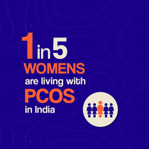 PCOS Ease | Natural Hormone & Cycle Support